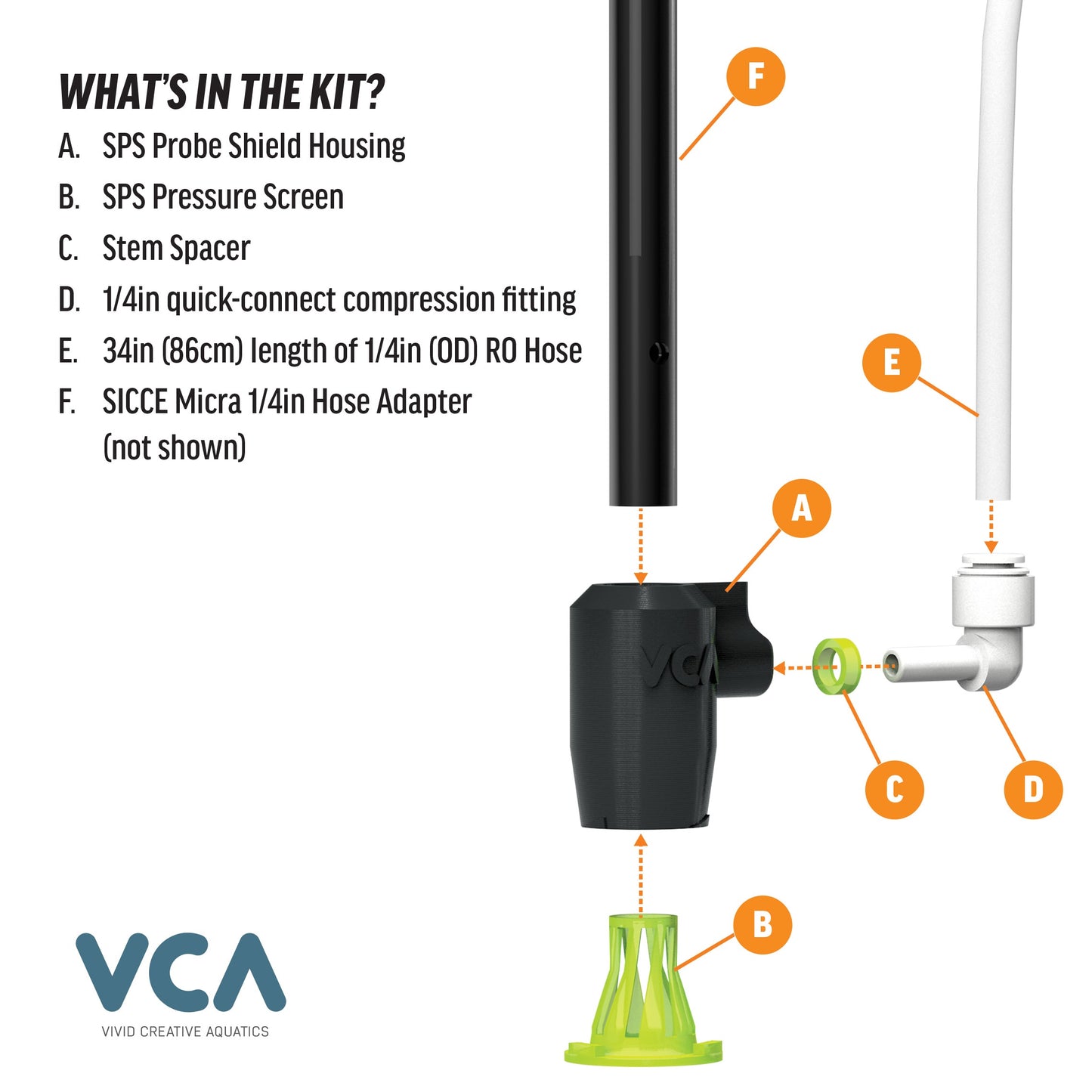 SPS Kit – The Salinity Probe Stability Kit VCA