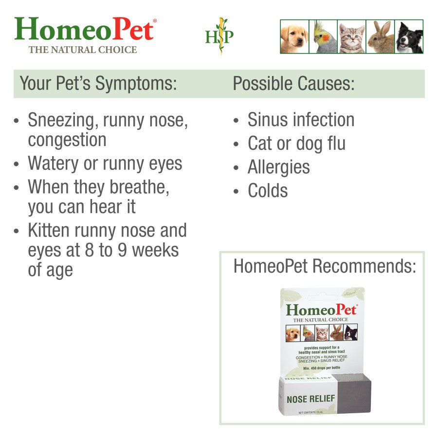 HomeoPet Nose Relief 1ea/15 ml